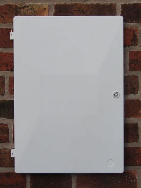 electric box doors|electric meter box door screwfix.